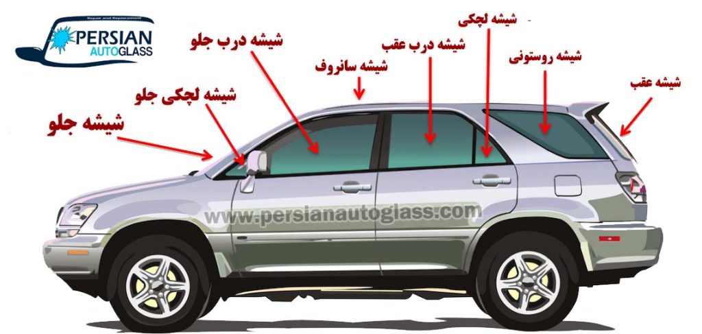 انواع شیشه اتومبیل